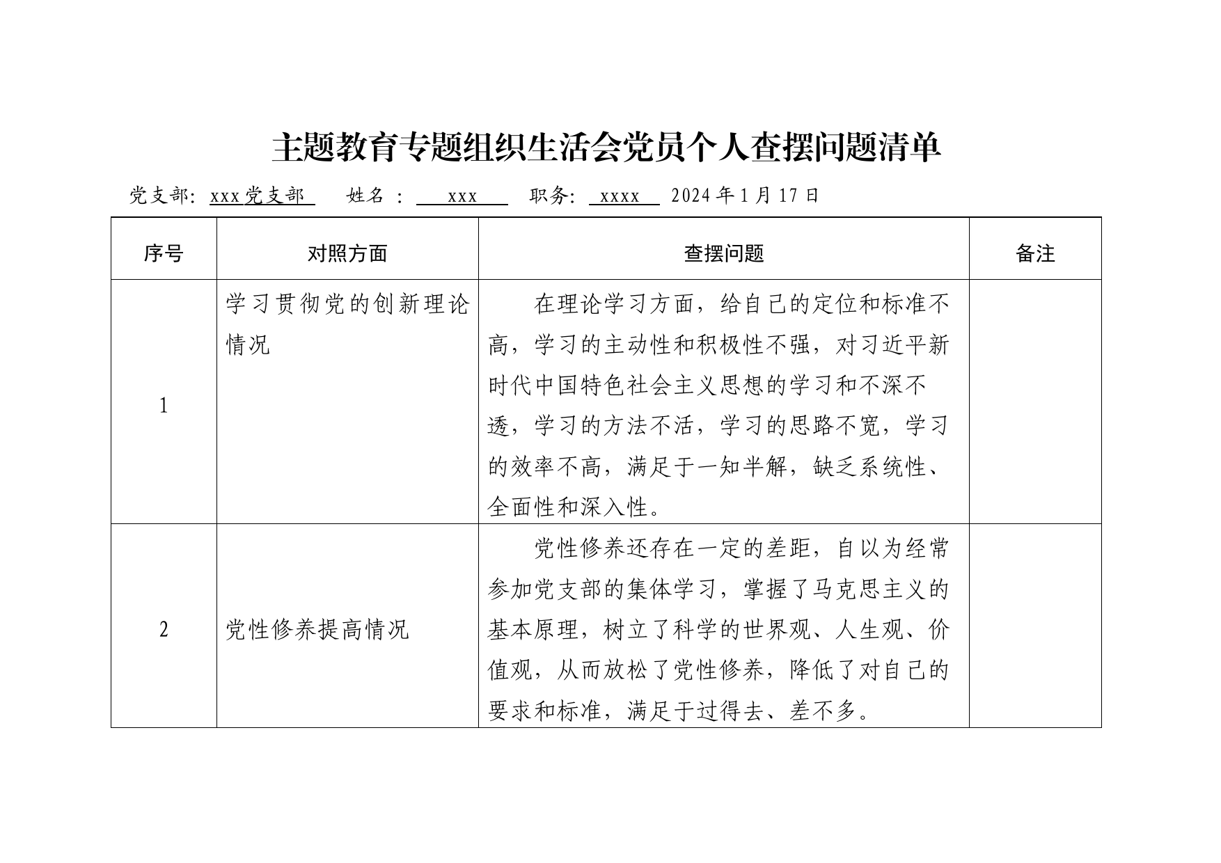 主题教育专题组织生活会党员个人查摆问题清单_第1页