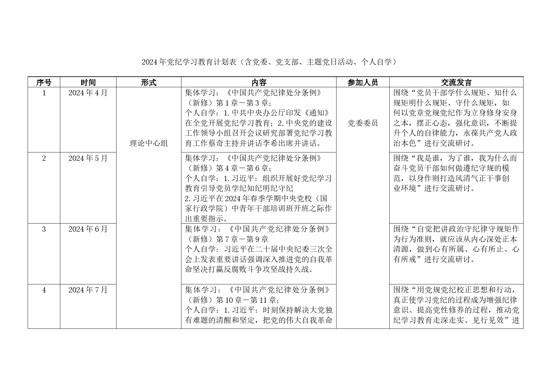 2024年党纪学习教育计划表（含党委、党支部、主题党日活动、个人自学）_第1页