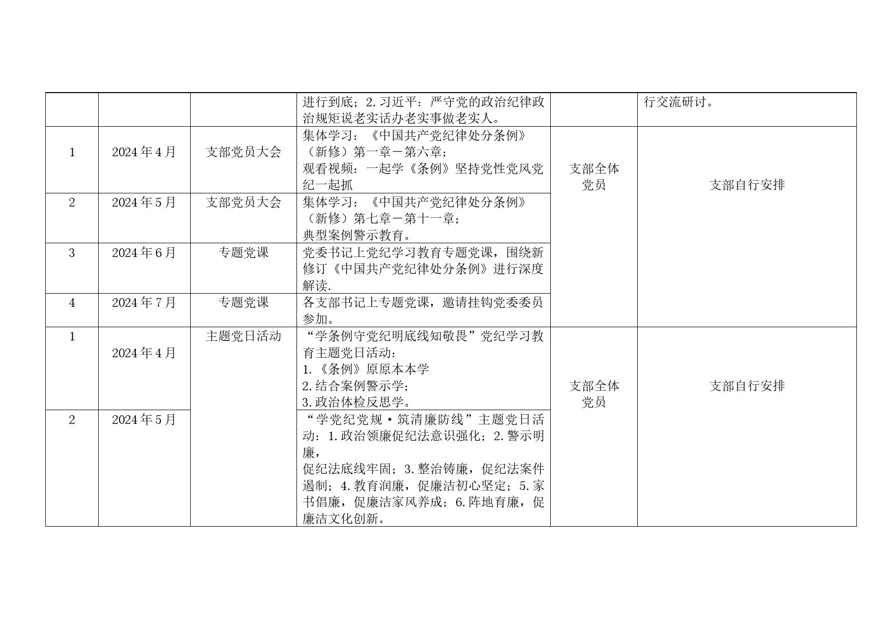 2024年党纪学习教育计划表（含党委、党支部、主题党日活动、个人自学）_第2页