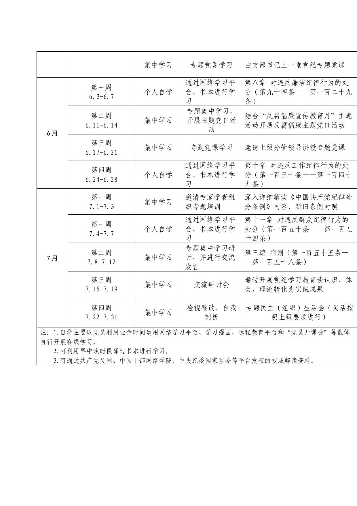 2024年党支部党纪教育学习计划表要点_第2页