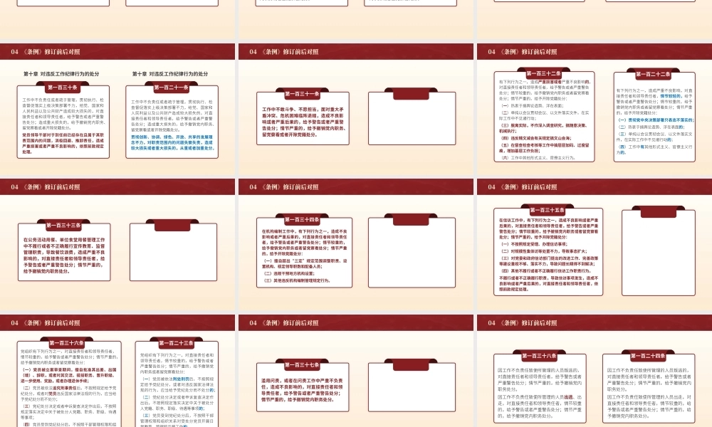 党纪学习教育党课PPT课件：2024年新修订纪律处分条例解读+新旧版本对比全文