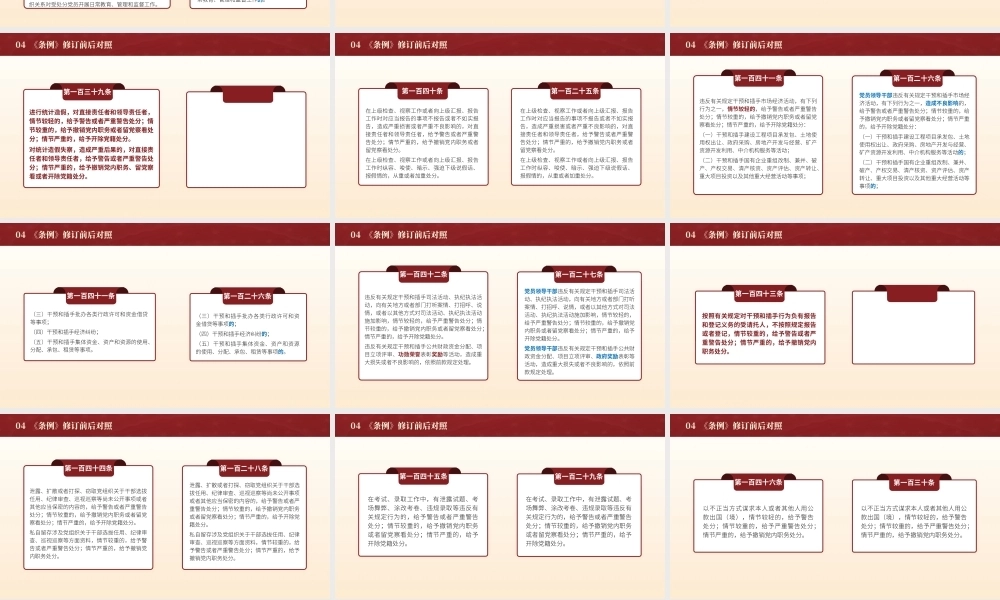 党纪学习教育党课PPT课件：2024年新修订纪律处分条例解读+新旧版本对比全文