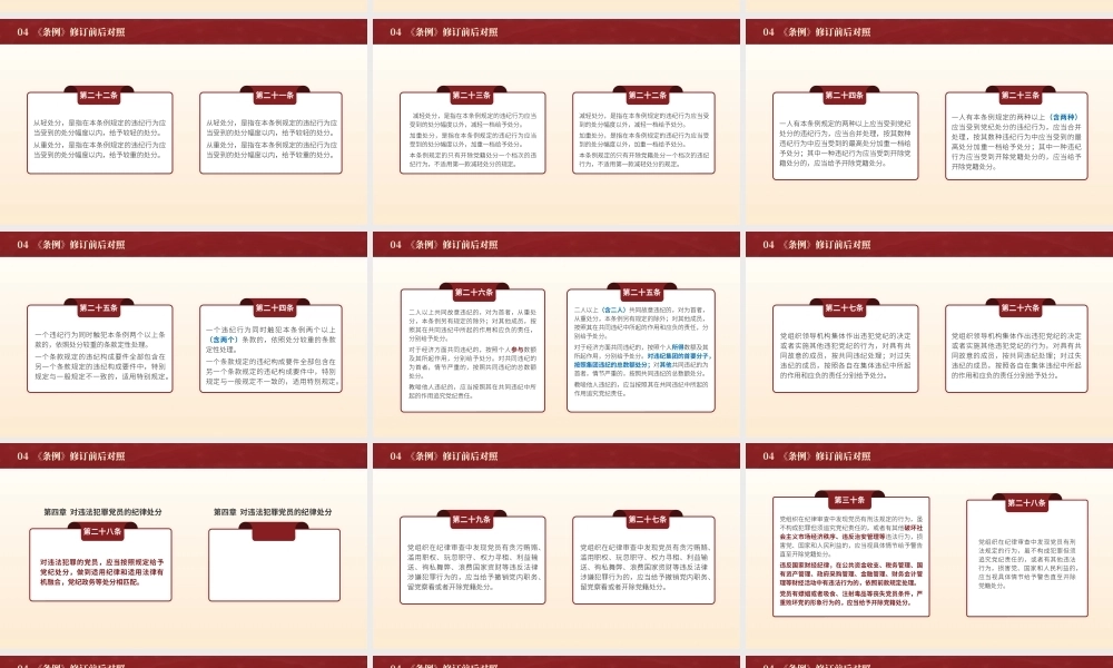 党纪学习教育党课PPT课件：2024年新修订纪律处分条例解读+新旧版本对比全文