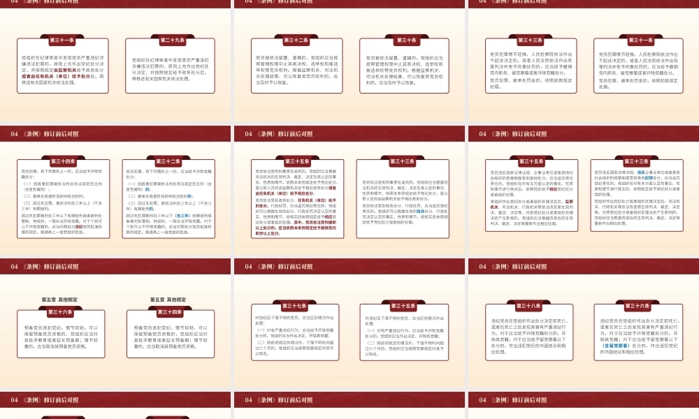 党纪学习教育党课PPT课件：2024年新修订纪律处分条例解读+新旧版本对比全文