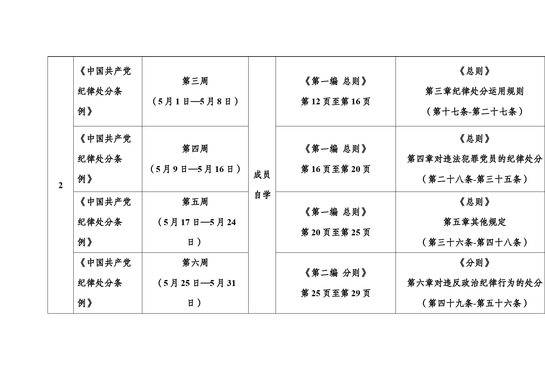 xxx单位成员党纪学习教育自学计划表_第2页