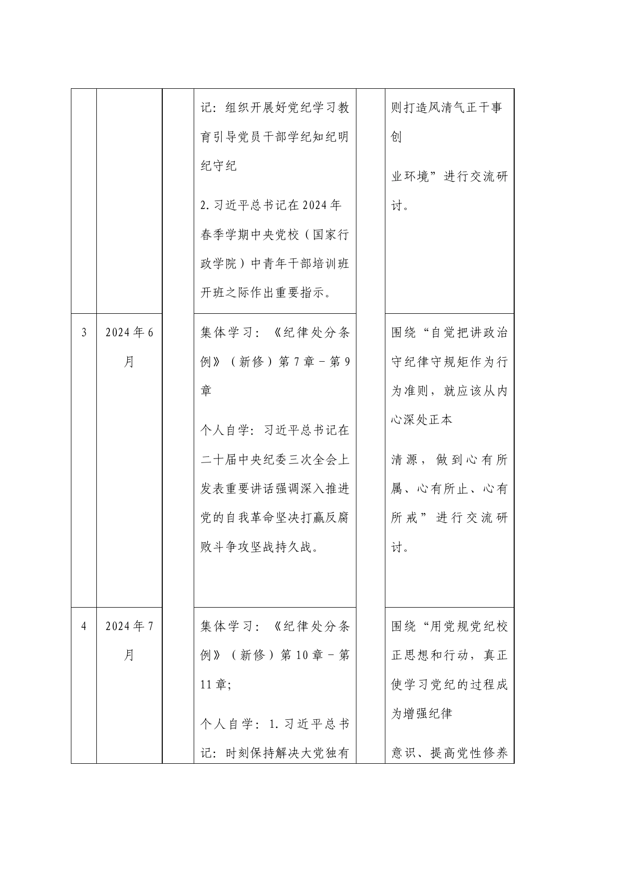 党纪学习教育计划表（含党委、支部、主题党日、个人自学）_第2页