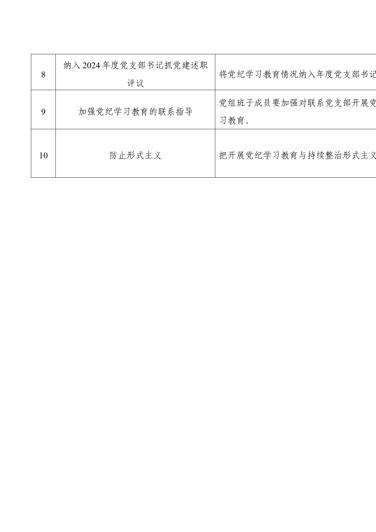 党纪学习教育工作任务清单_第2页