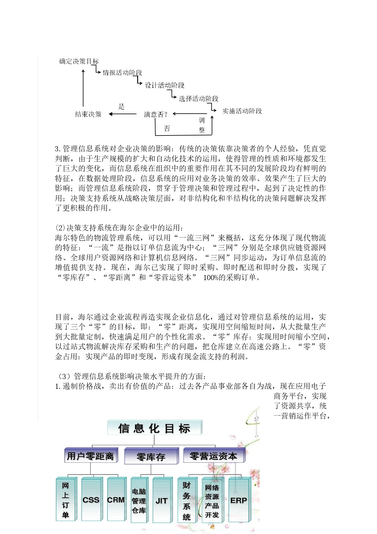 海尔集团管理信息系统案例分析4.0_第2页