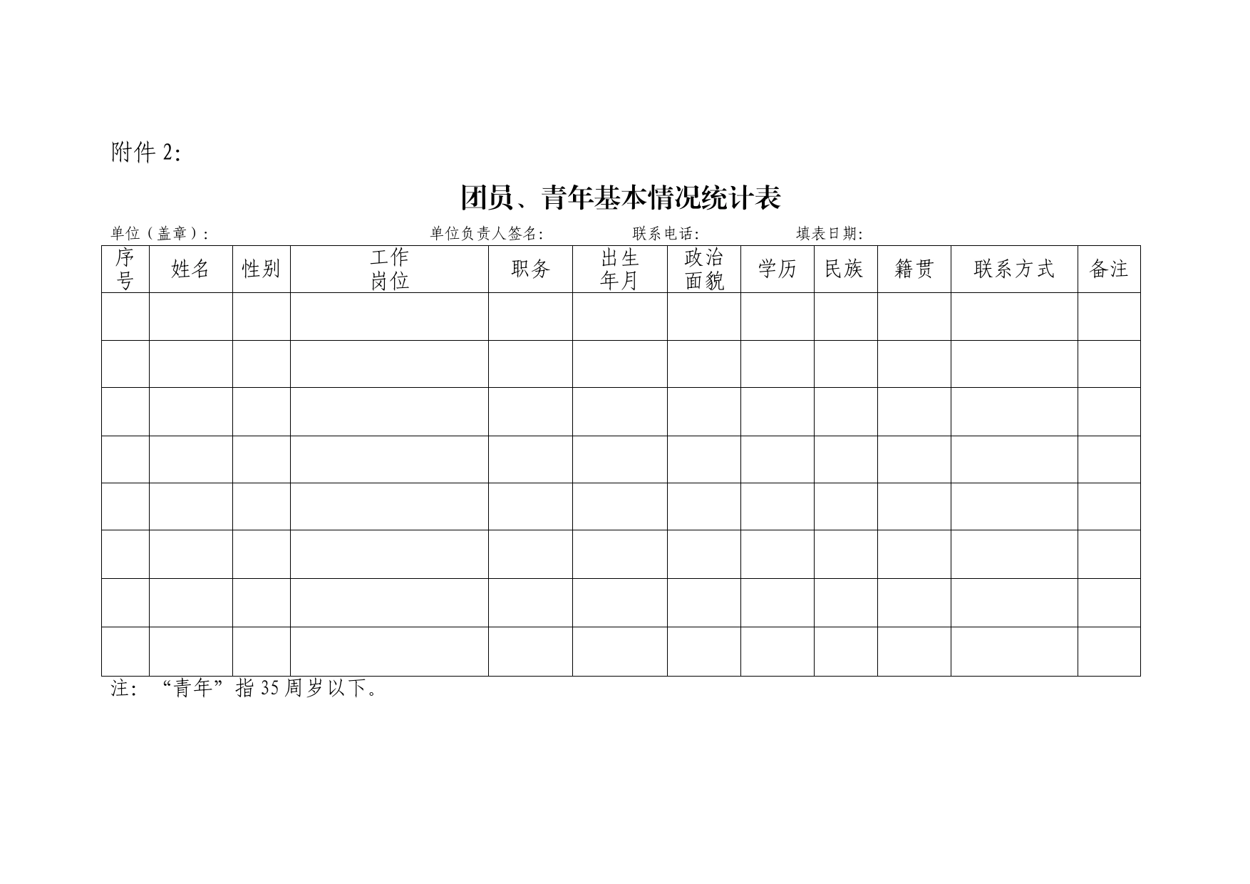 团员、青年基本情况统计表_第1页