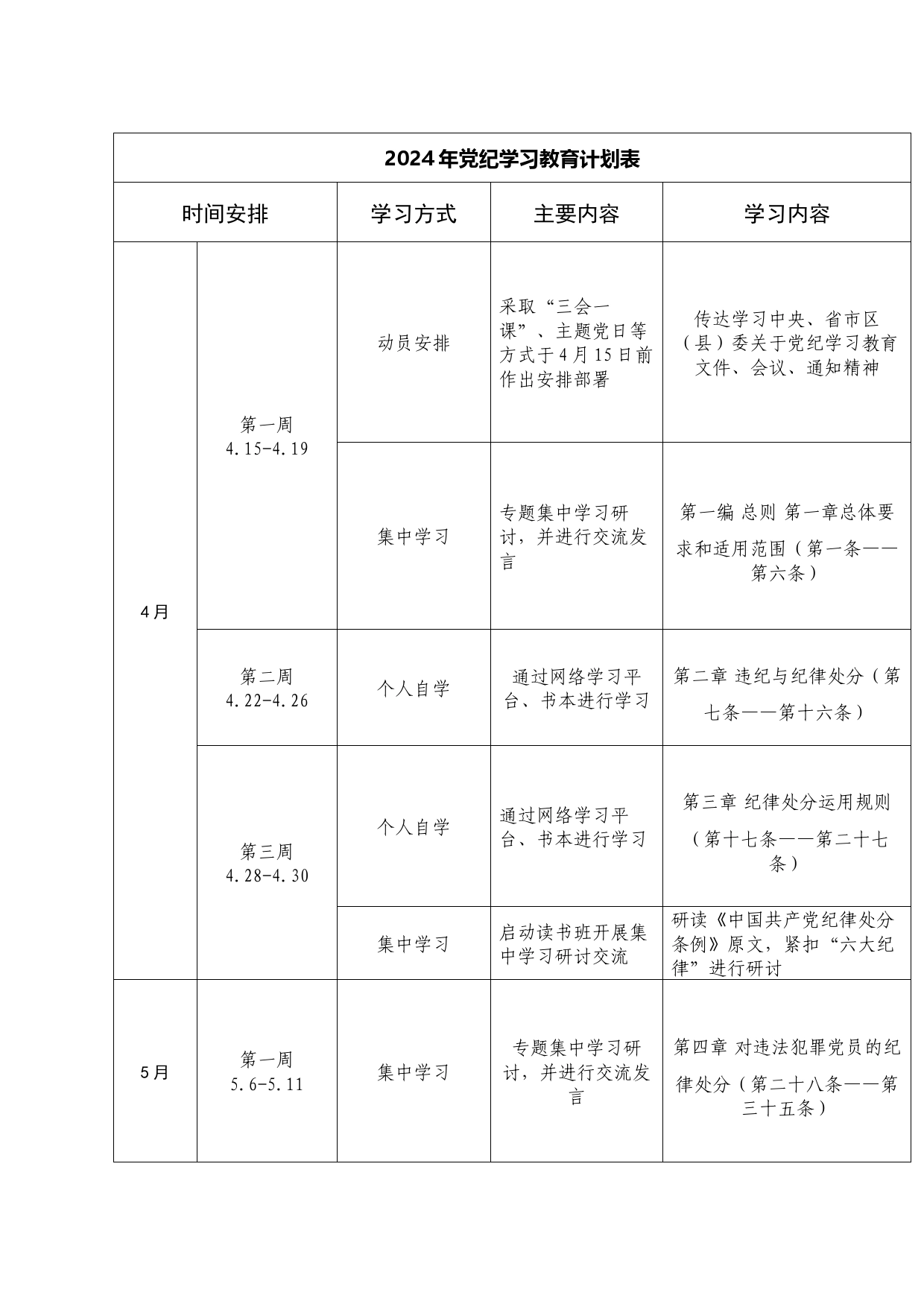 2024年党纪学习教育计划表_第1页