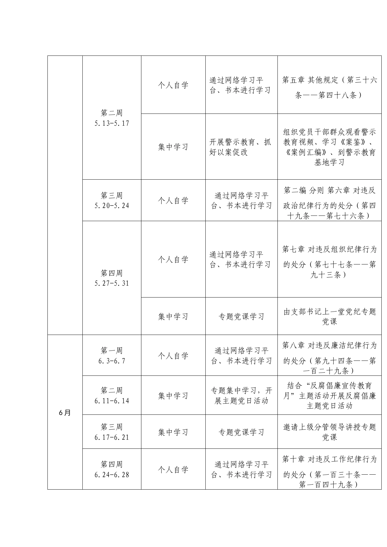 2024年党纪学习教育计划表_第2页