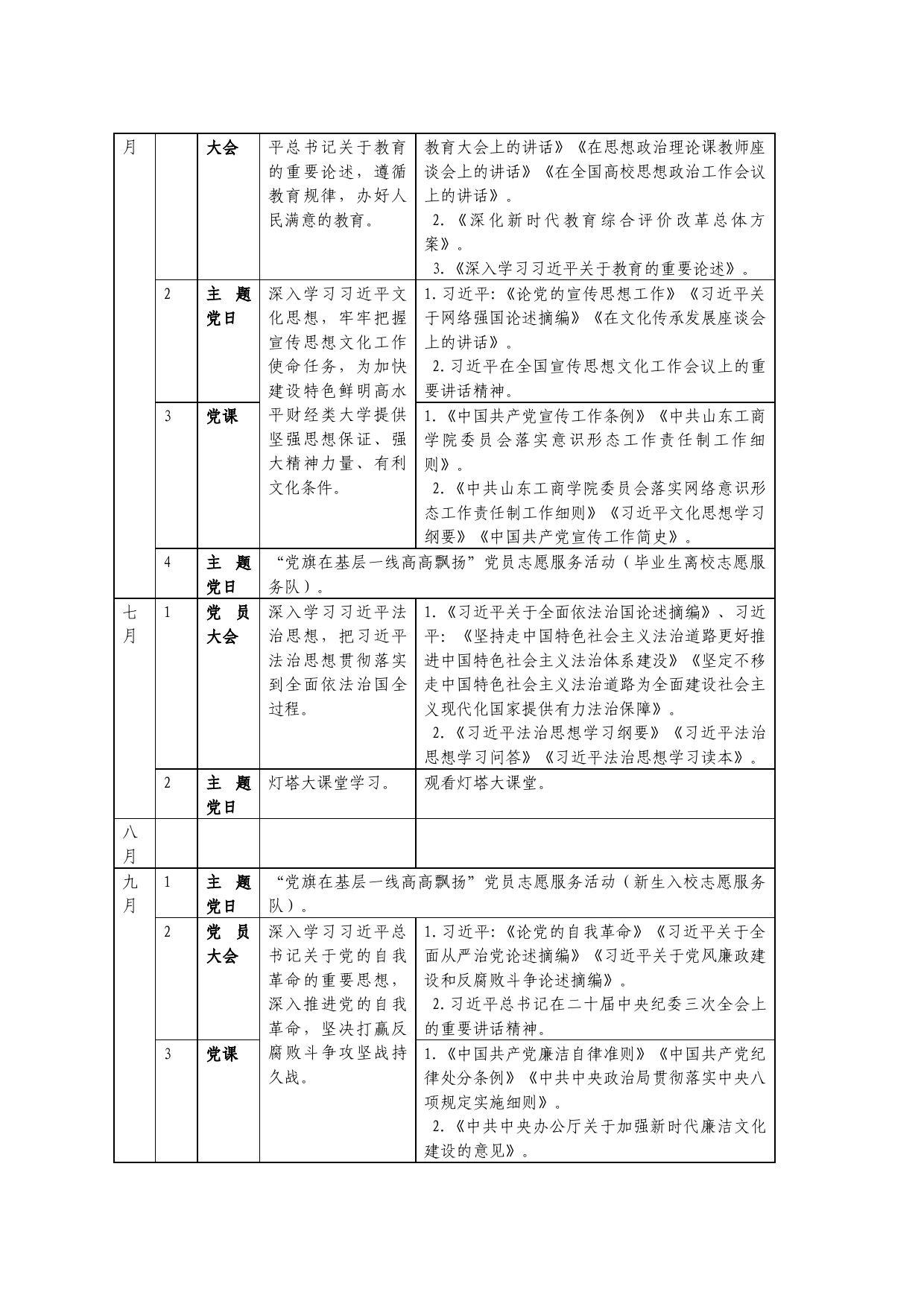 2024年学校教职工政治理论学习计划要点表_第2页