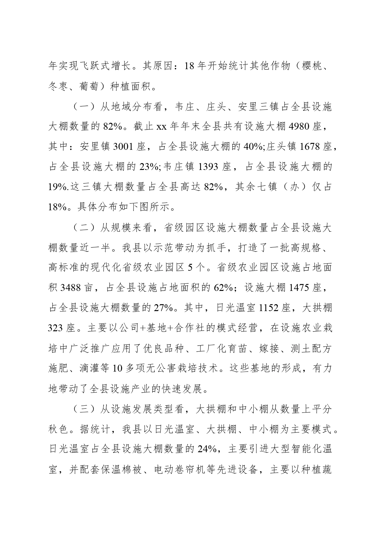 关于设施农业发展情况调研报告_第2页