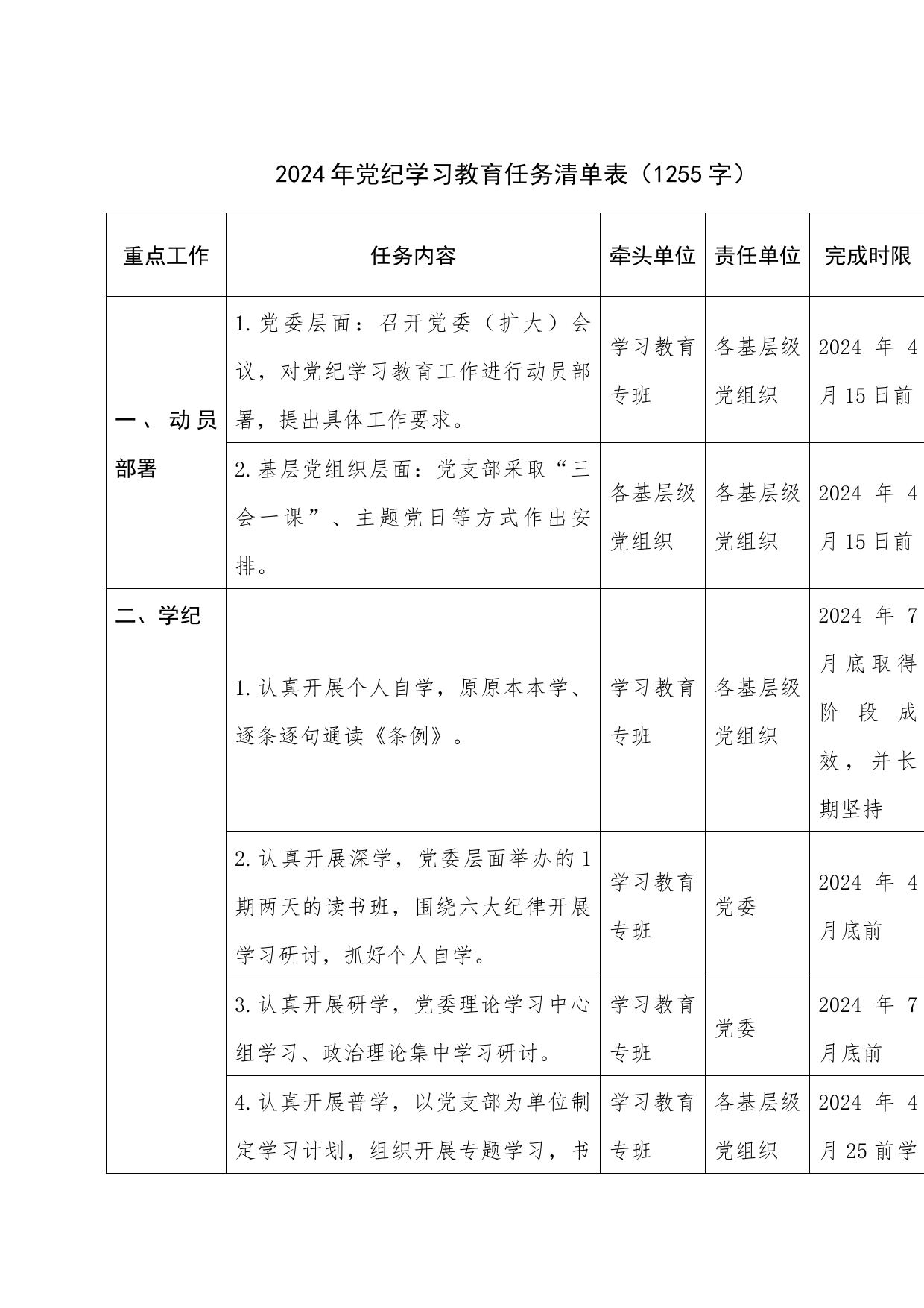 2024年党纪学习教育任务清单表（1255字）_第1页