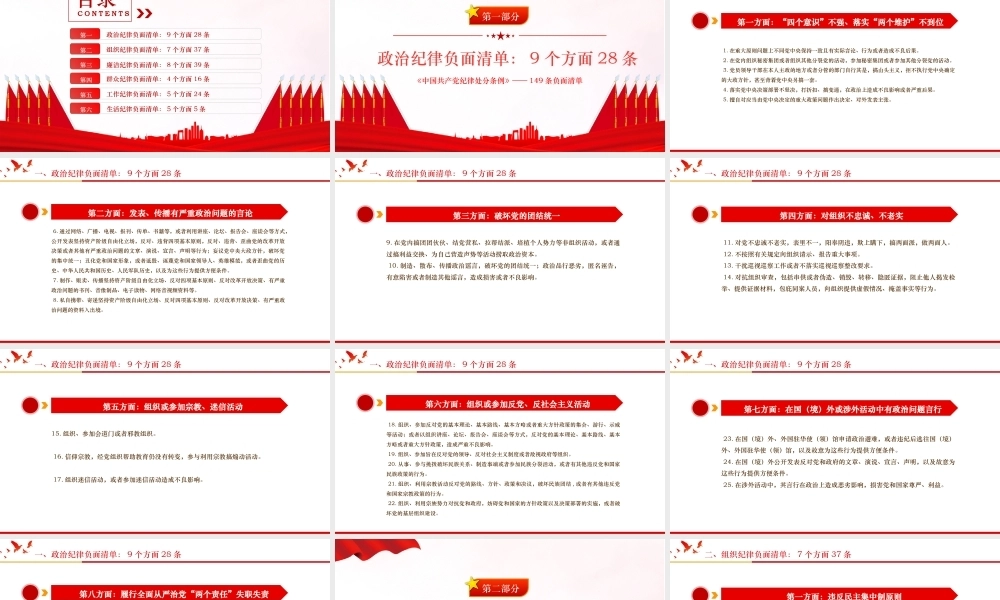 党纪学习教育党课PPT课件：《纪律处分条例》149条负面清单解读（44张）