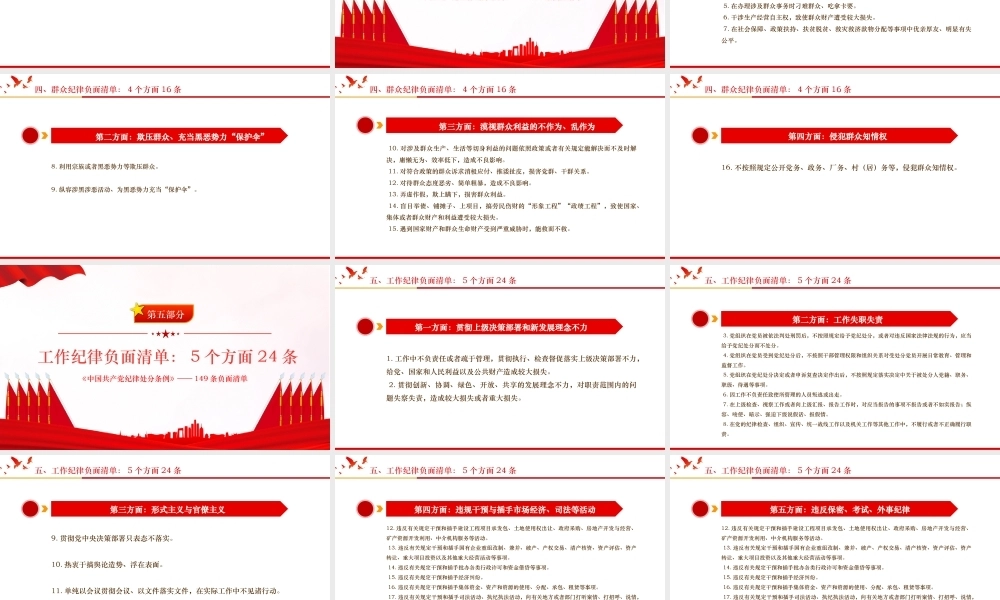 党纪学习教育党课PPT课件：《纪律处分条例》149条负面清单解读（44张）