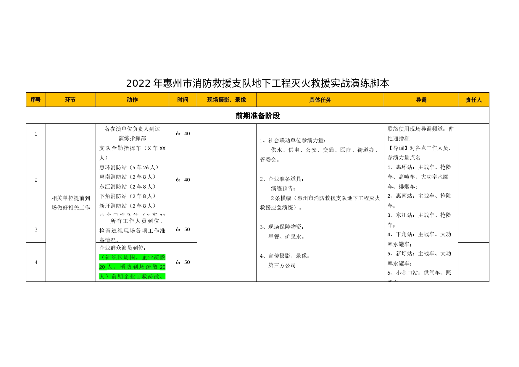 市消防救援支队地下工程灭火救援实战演练脚本_第1页