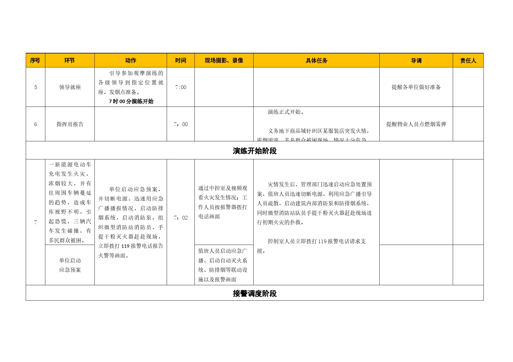 市消防救援支队地下工程灭火救援实战演练脚本_第2页