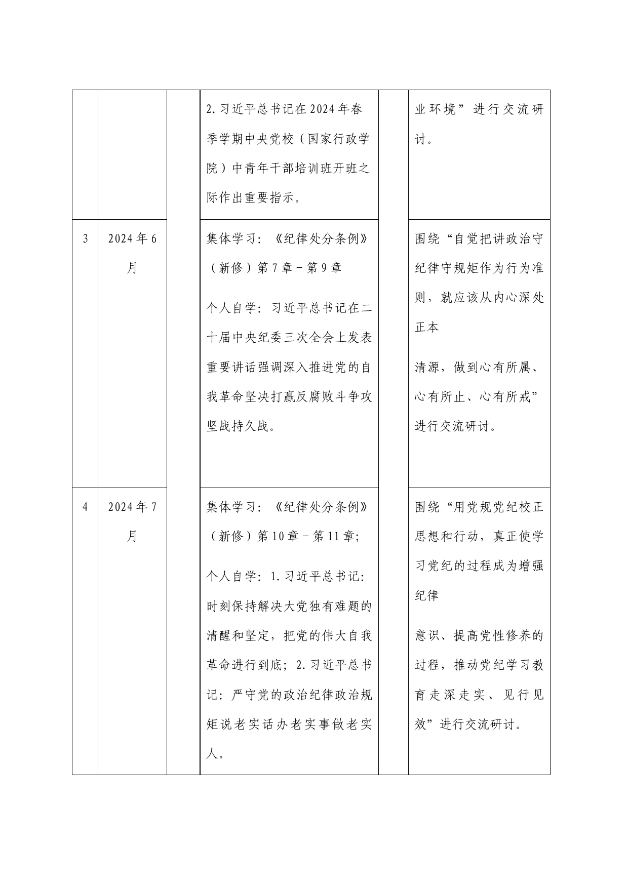 党纪学习教育计划表（含党委、支部、主题党日、个人自学）20240506_第2页