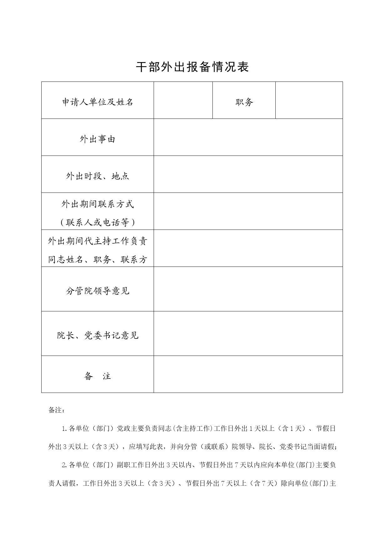 干部外出报备情况表_第1页