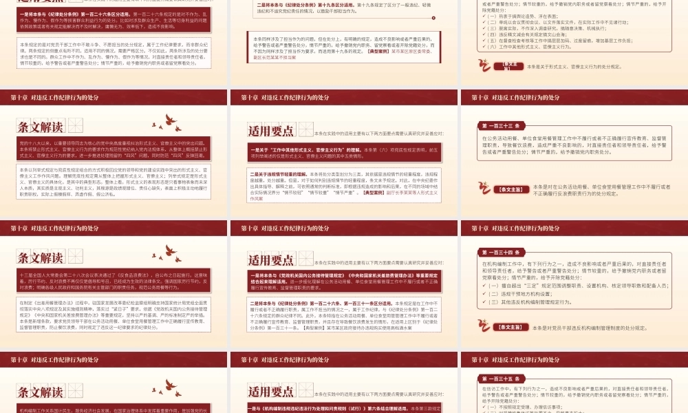 党纪学习教育PPT课件：纪律处分条例第十章对违反工作纪律行为的处分ppt