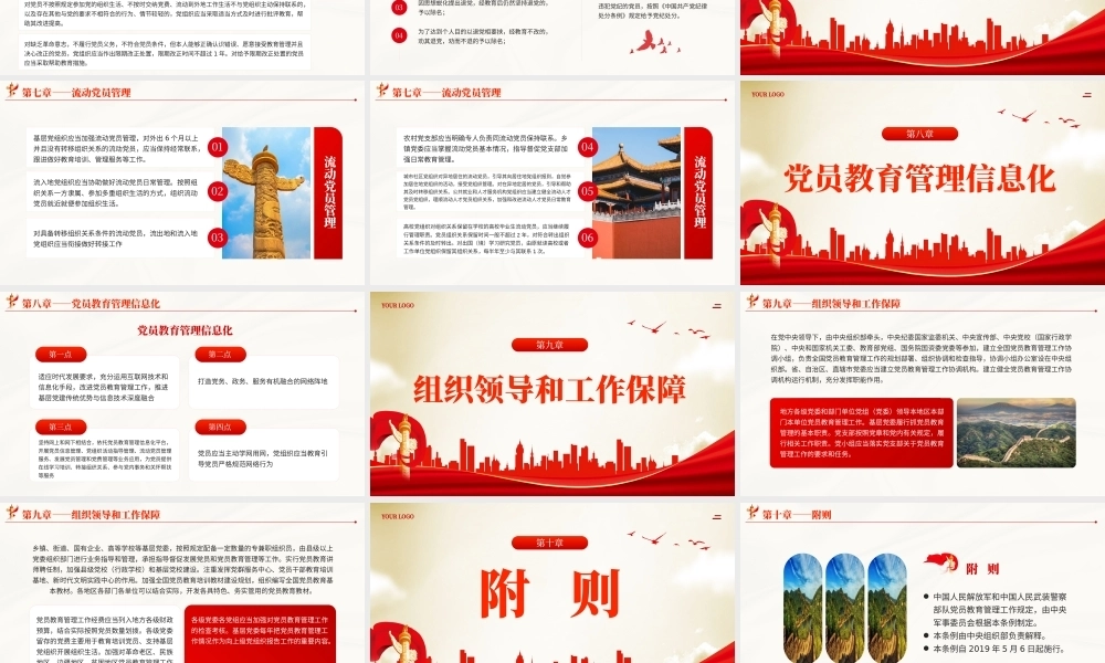 党员教育管理工作条例党课PPT（20240515）