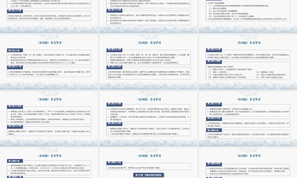 2023年新修订中华人民共和国公司法学习解读PPT课件