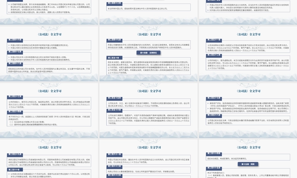 2023年新修订中华人民共和国公司法学习解读PPT课件