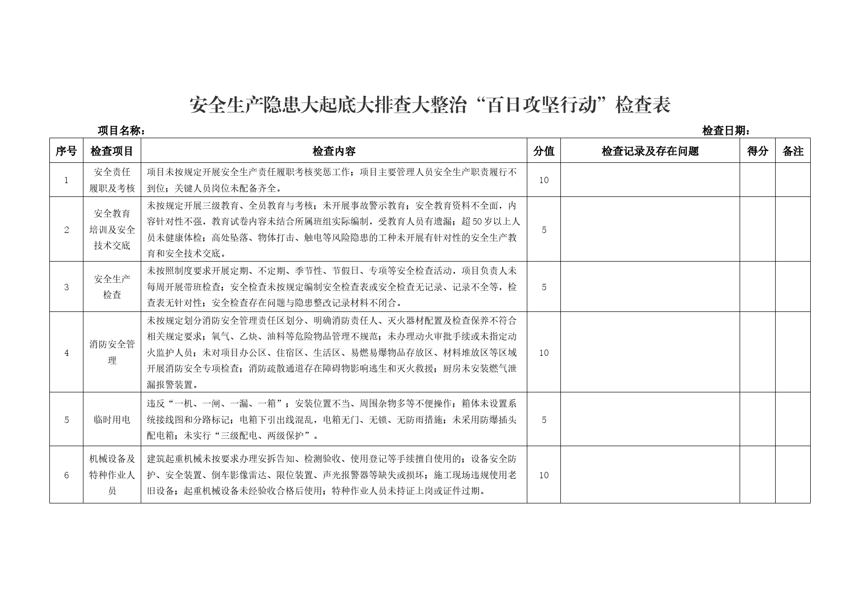”百日攻坚行动“检查表_第1页