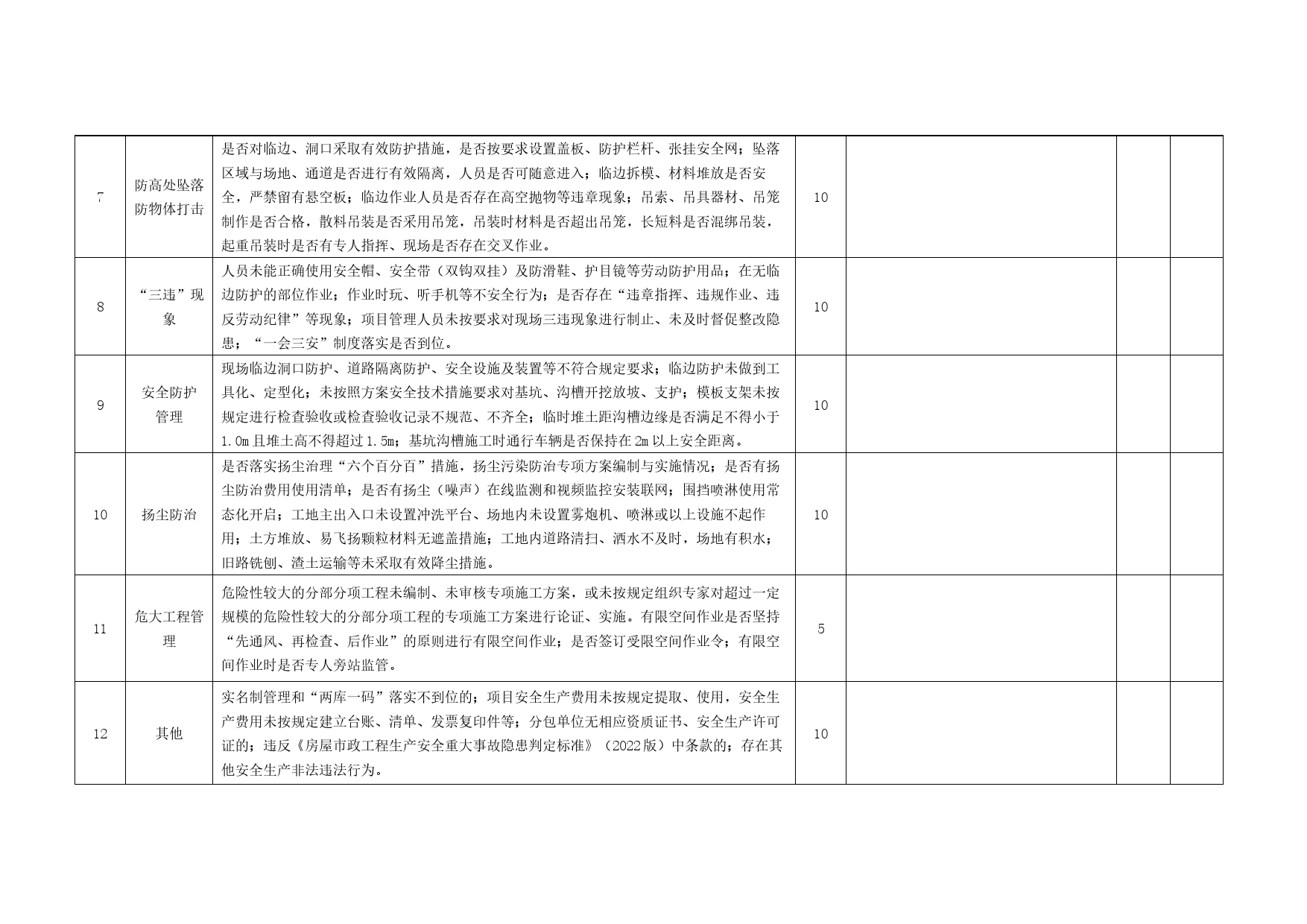 ”百日攻坚行动“检查表_第2页