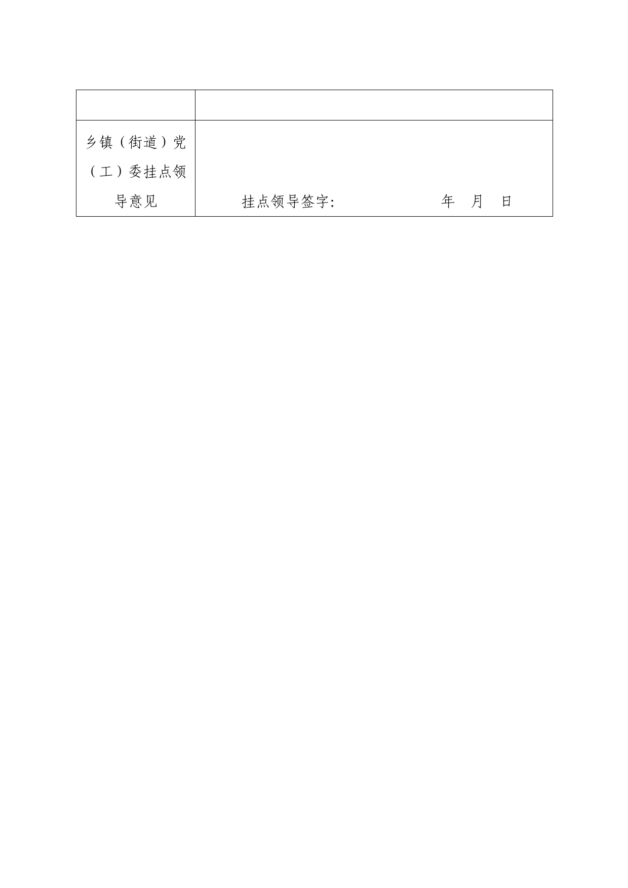 乡镇街道街道（街道）党（工）委挂点领导列席发展党员支部大会登记表 （模板）_第2页