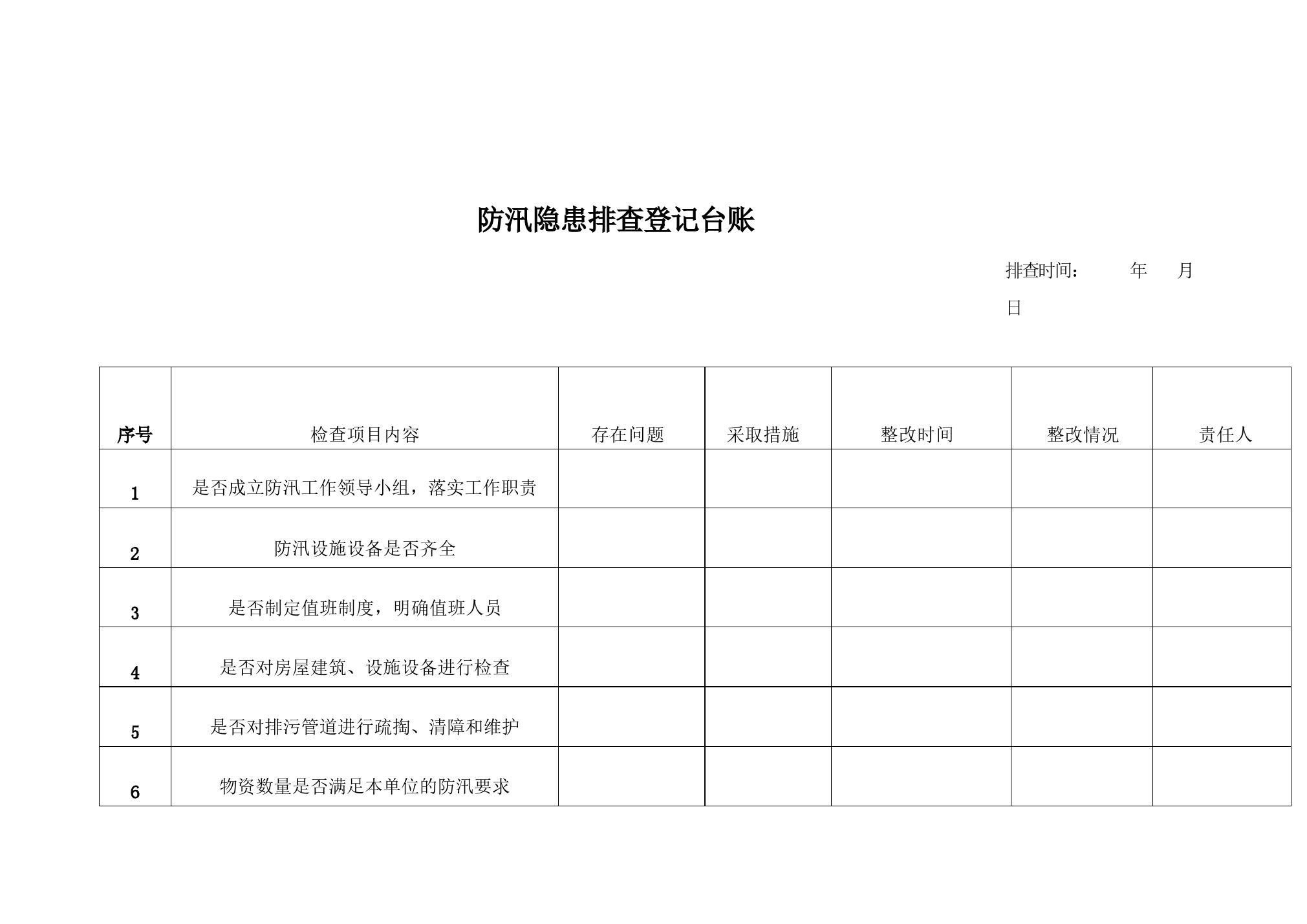 防汛隐患排查登记台账_第1页