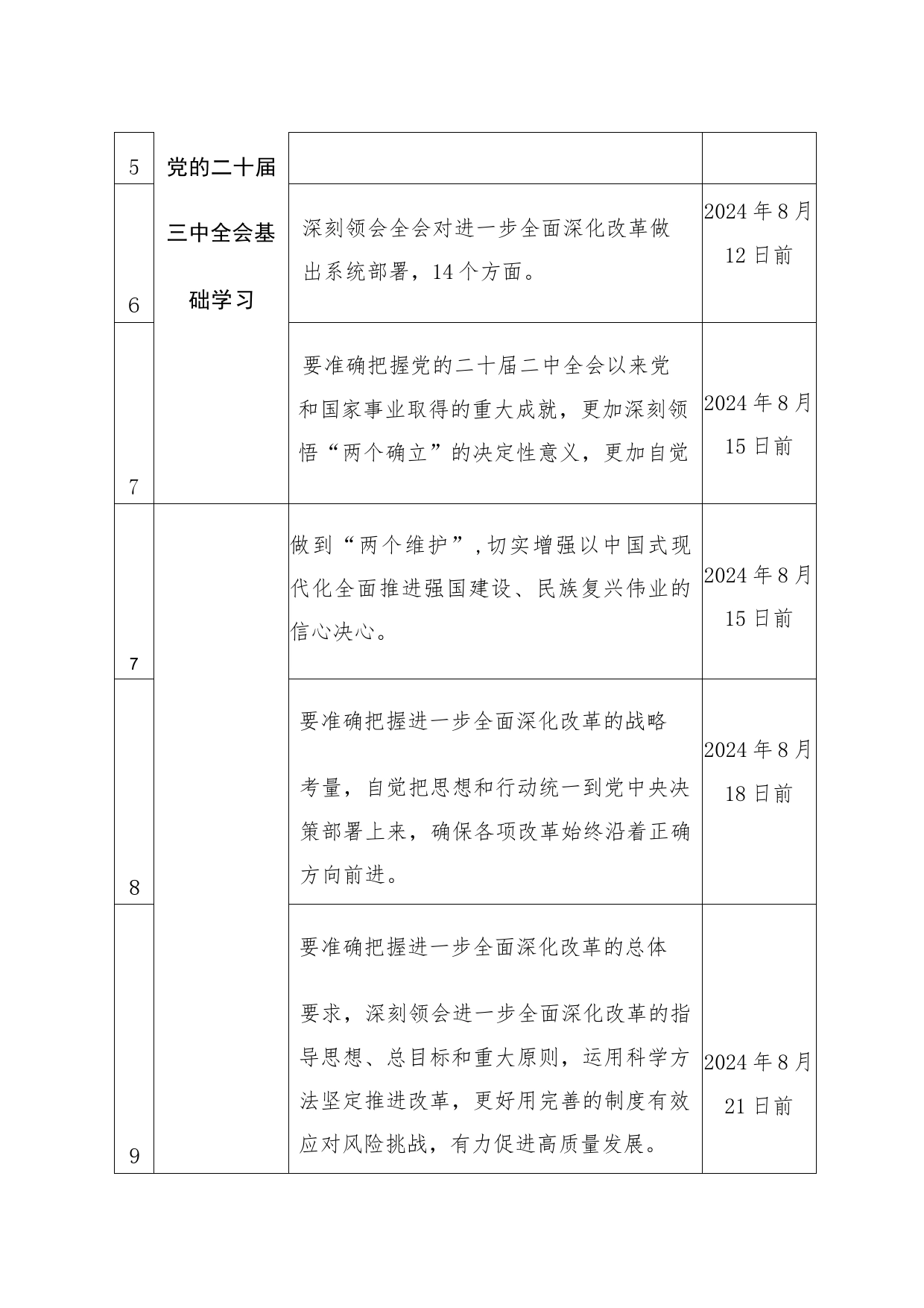 学习宣传贯彻二十届三中全会精神计划表_第2页