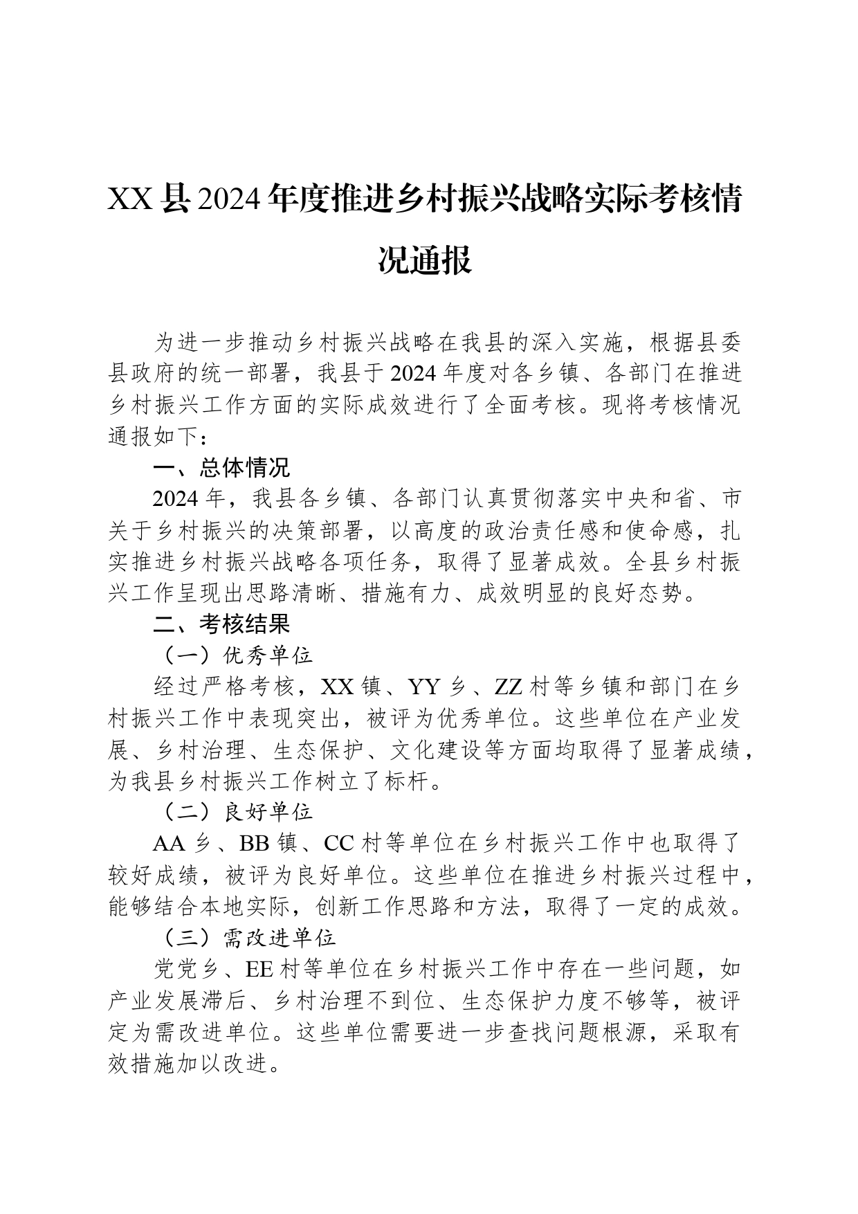 XX县2024年度推进乡村振兴战略实际考核情况通报_第1页