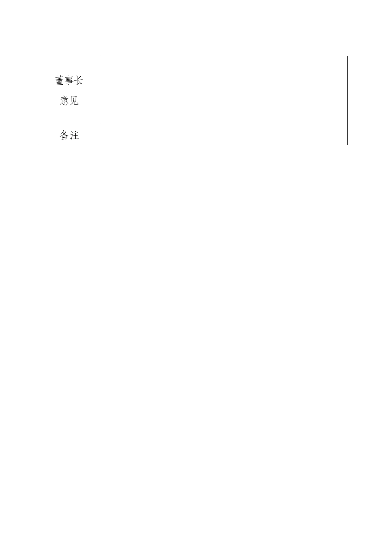 董事会议题申报单_第2页