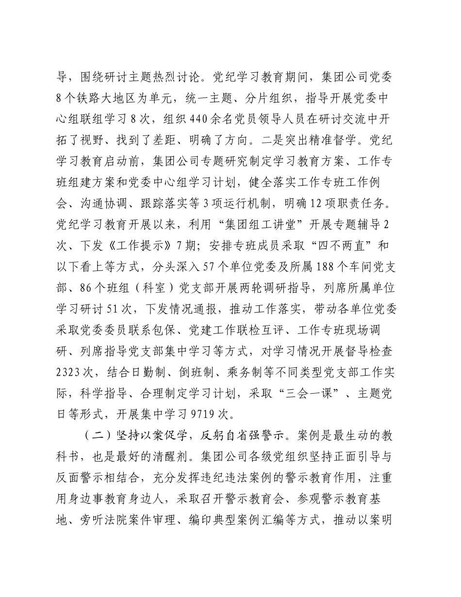 某国企关于党纪学习教育工作情况的报告_第2页