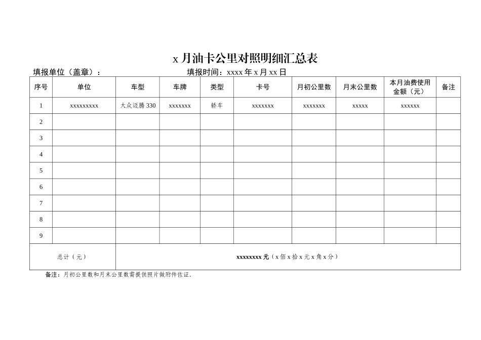 x月油卡公里对照明细汇总表_第1页