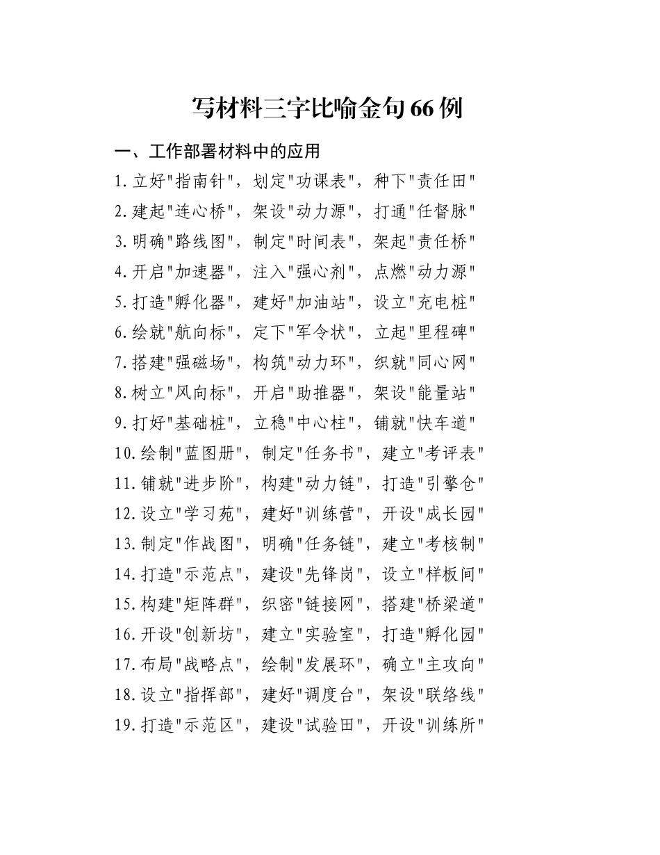 写材料三字比喻金句66例_第1页