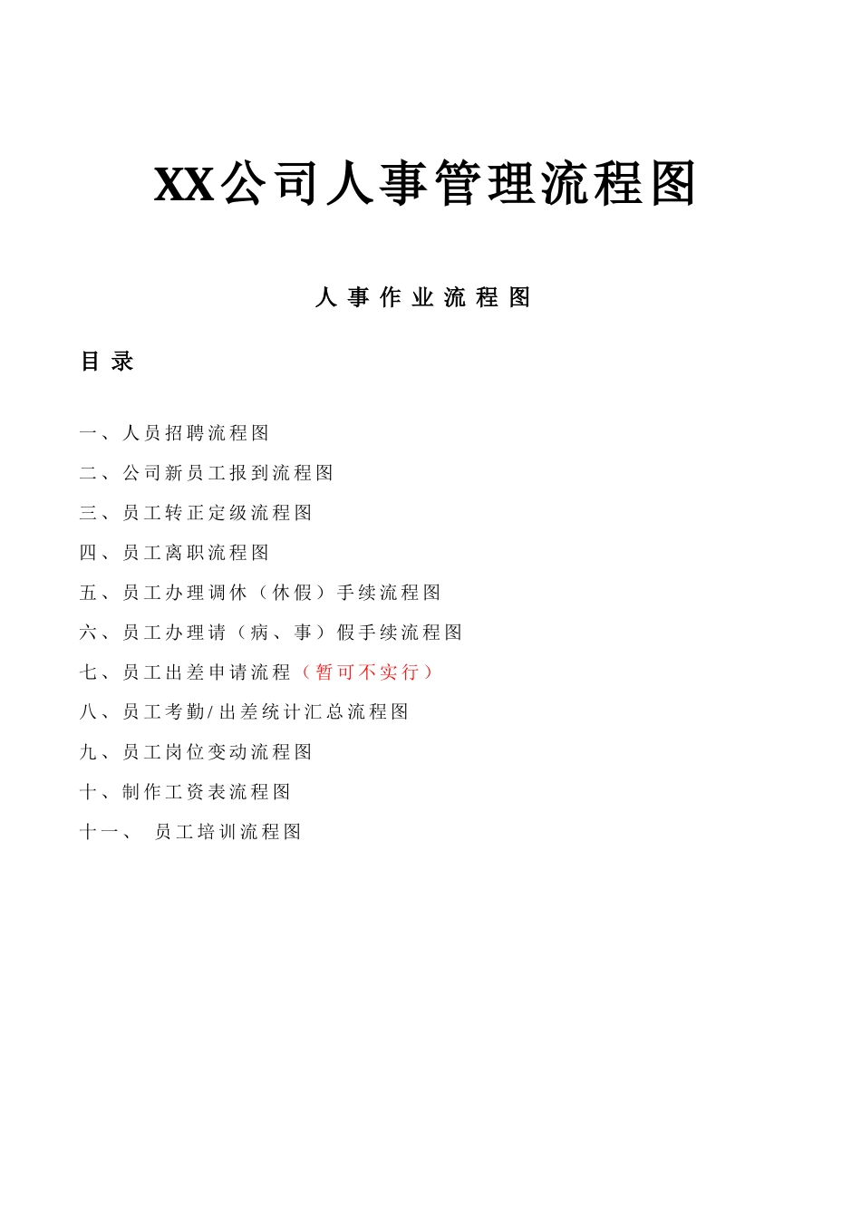 0079、人事管理工作流程图_第1页