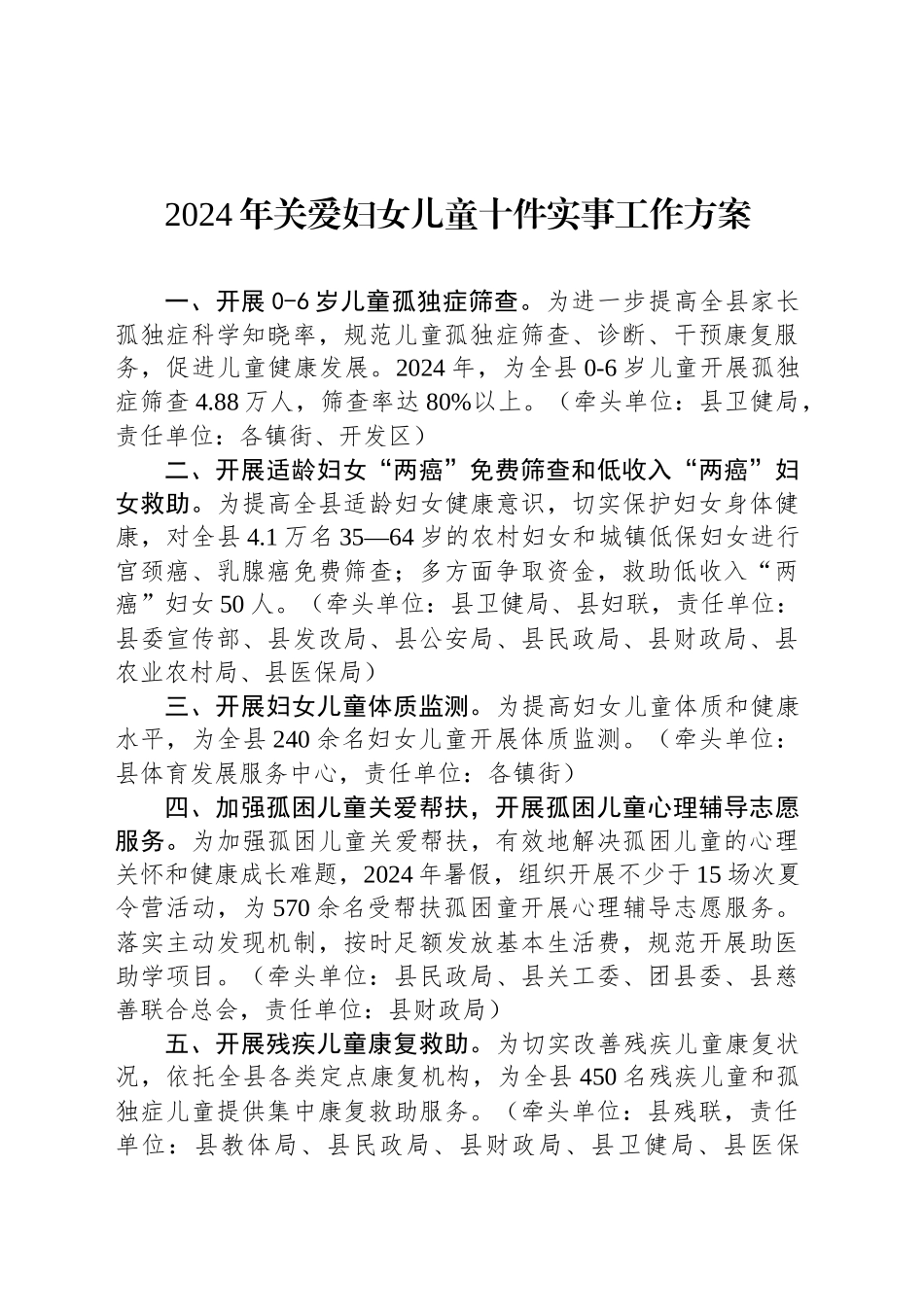 2024年关爱妇女儿童十件实事工作方案_第1页
