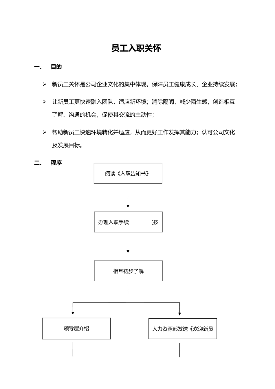 入职关怀操作流程_第1页