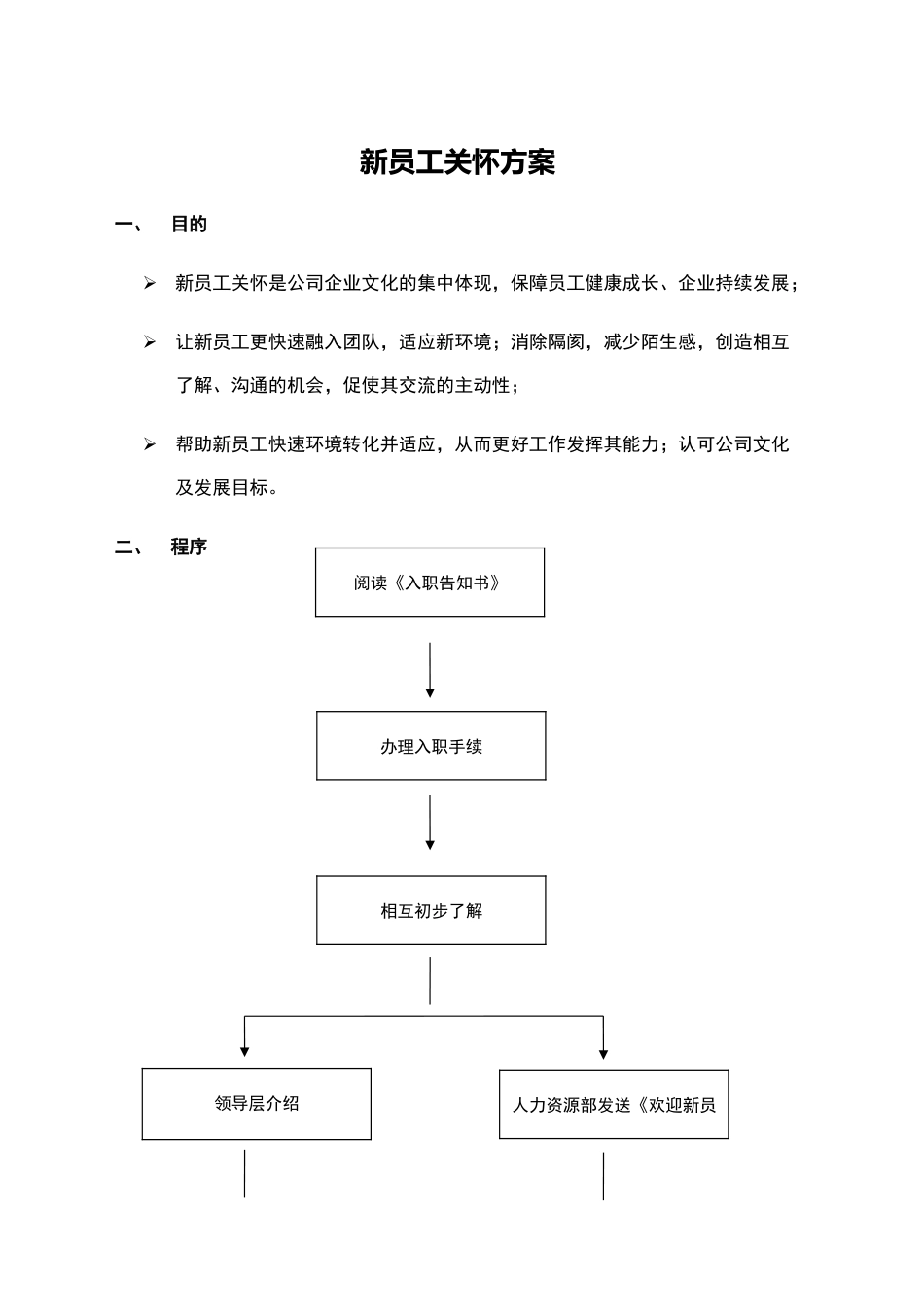 公司新员工入职关怀方案_第1页