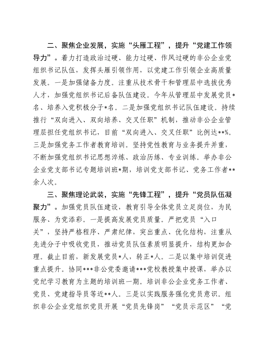 研讨发言：红色领航  赋能增效  助推非公企业高质量发展_第2页