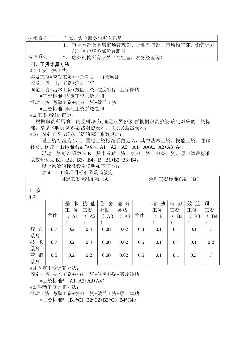 TCL有限公司薪酬制度_第2页