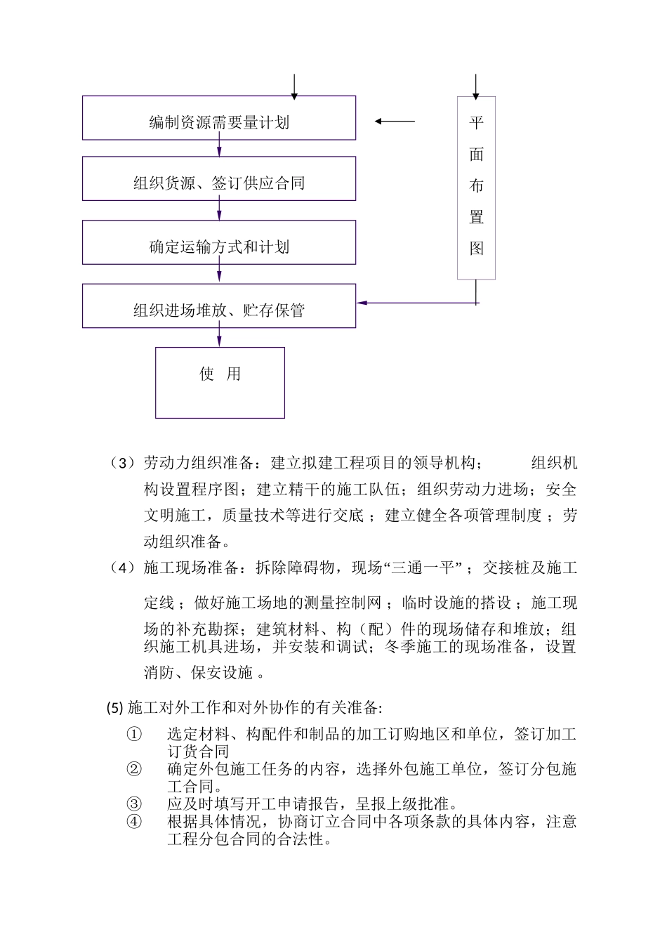 总包工程项目部管理制度_第2页