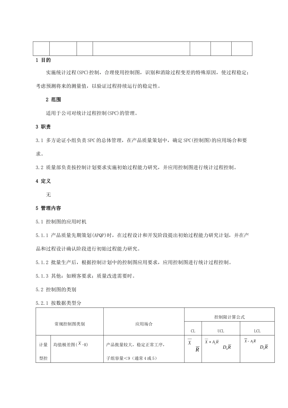 SPC管理规定_第2页