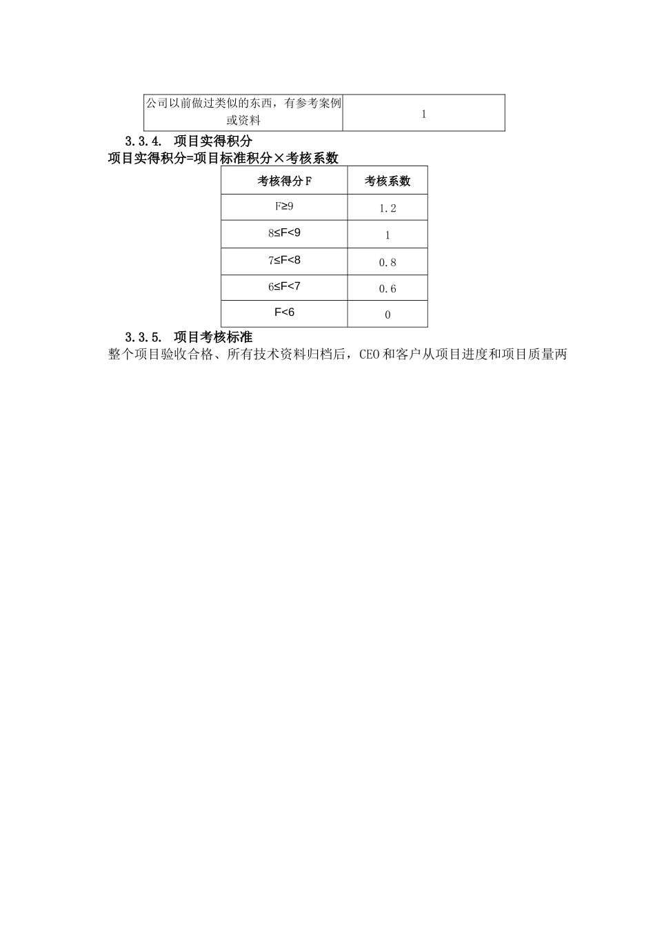 项目积分制绩效管理办法_第2页