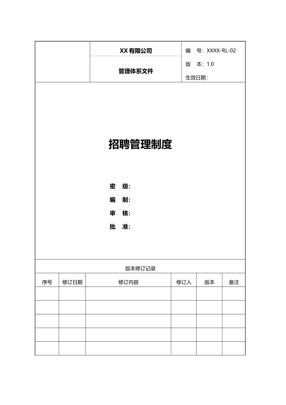 地产招聘管理制度_第1页