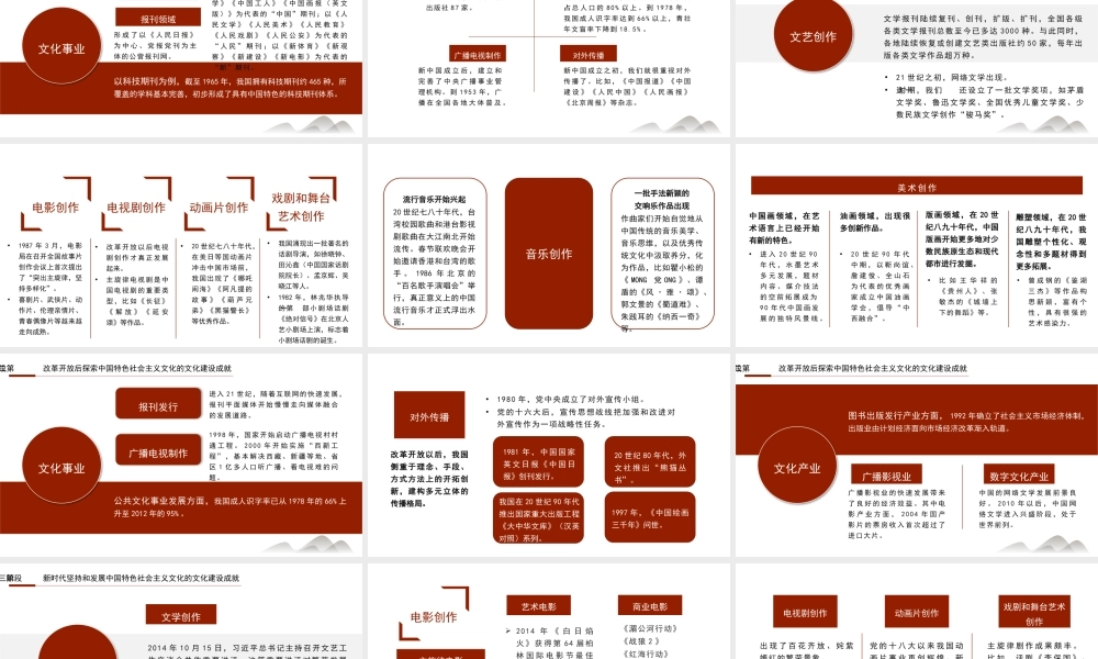 新中国成立75周年文化建设成就和经验（PPT）