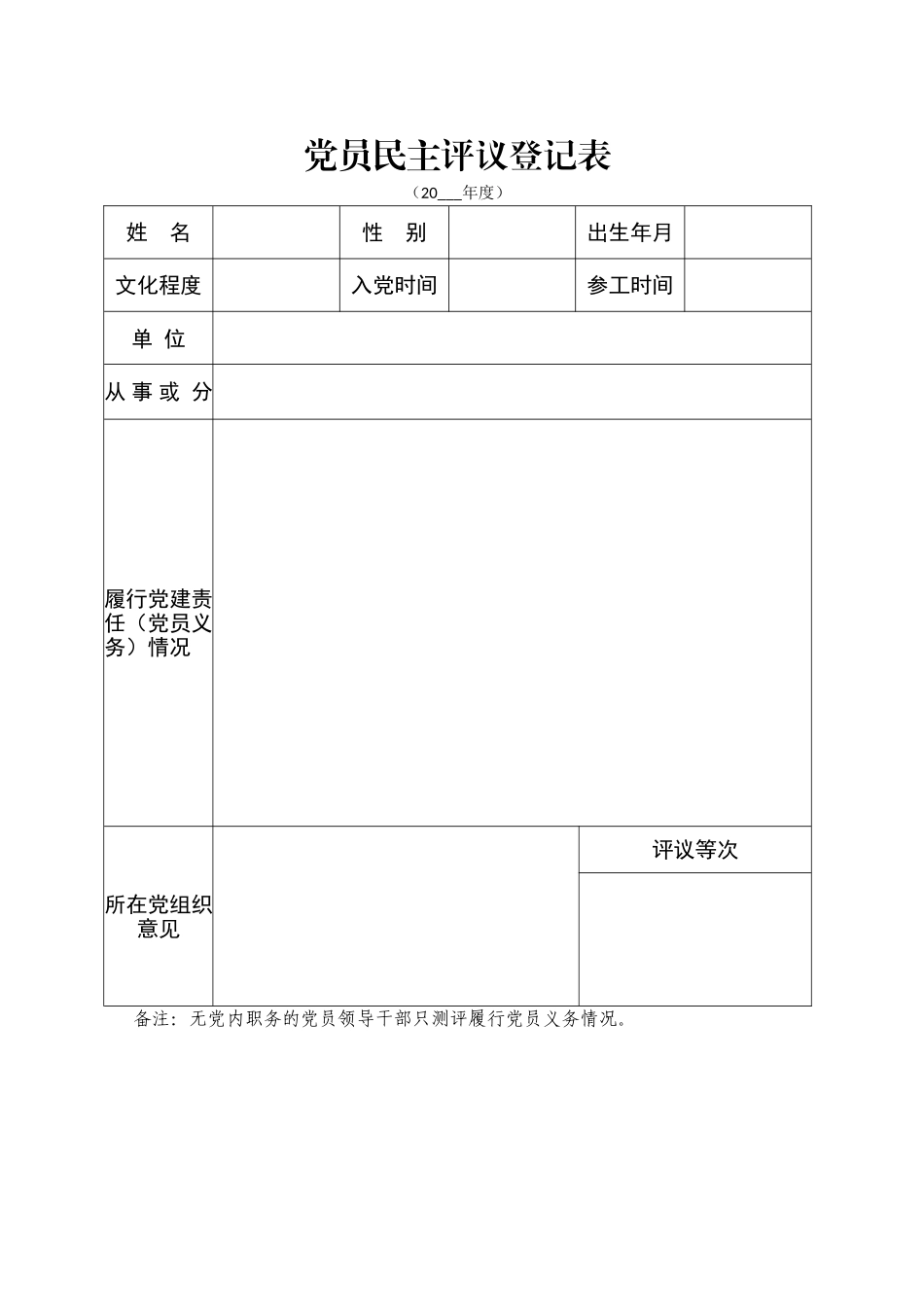 组织生活会党员民主评议登记表_第1页